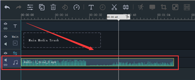 I Cut Music I Cut Music